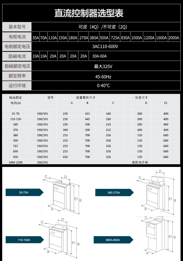 欧陆590直流调速器选型表